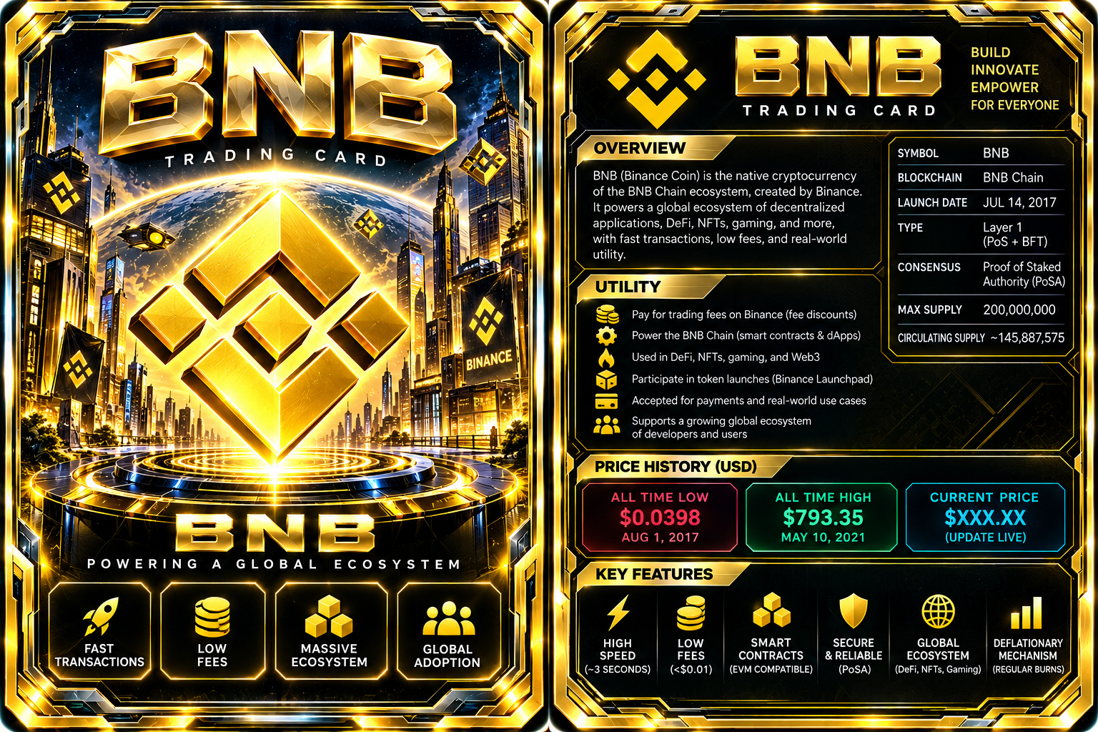 Front artwork and back profile of the BNB card.