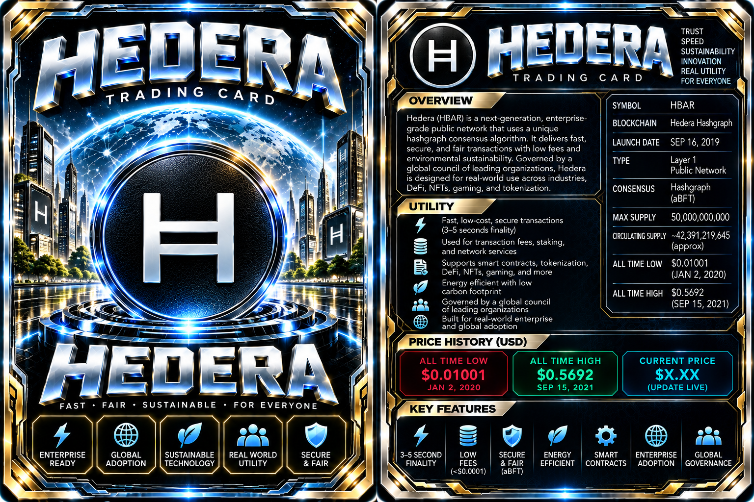 Front artwork and back profile of the Hedera card.