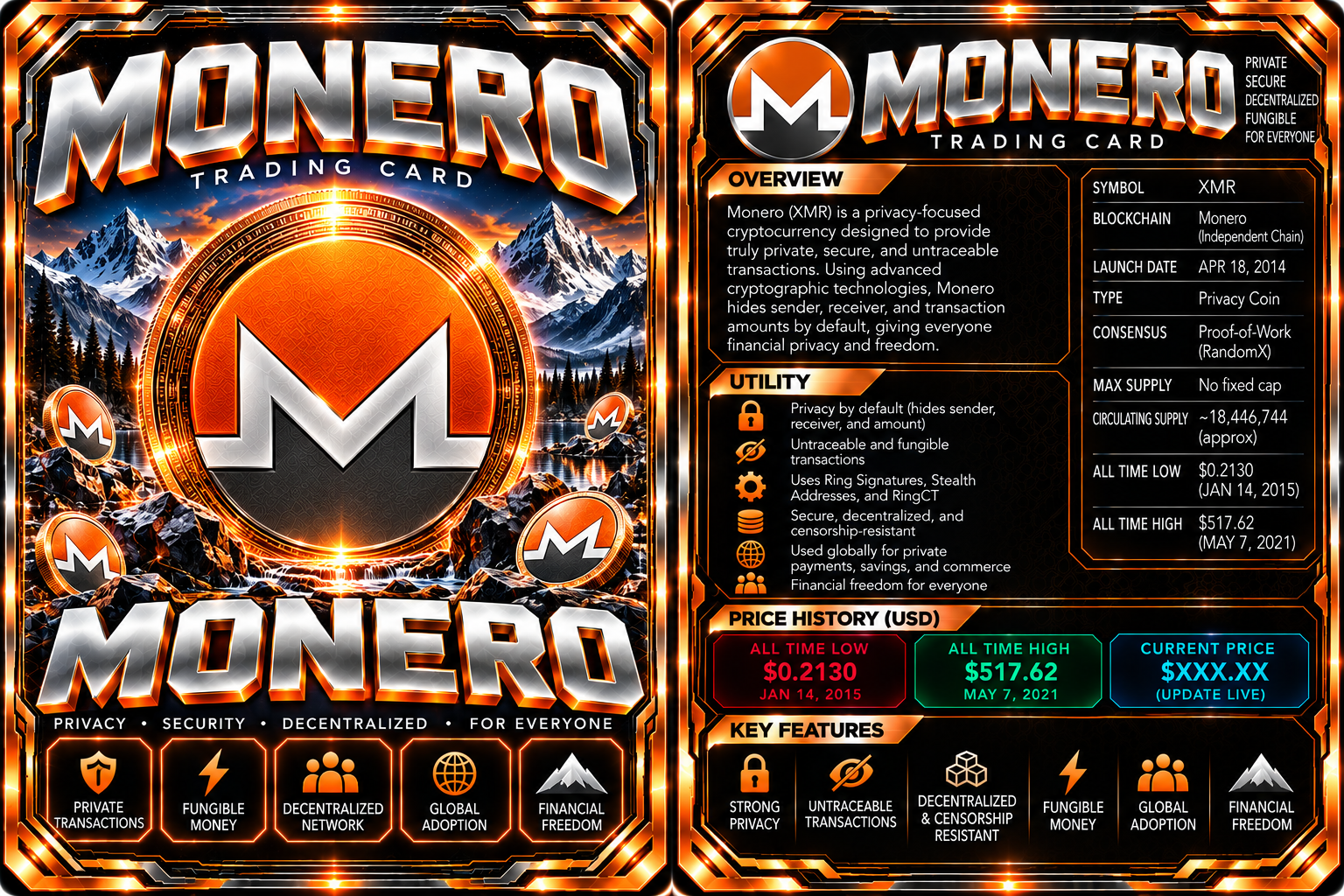 Front artwork and back profile of the Monero card.