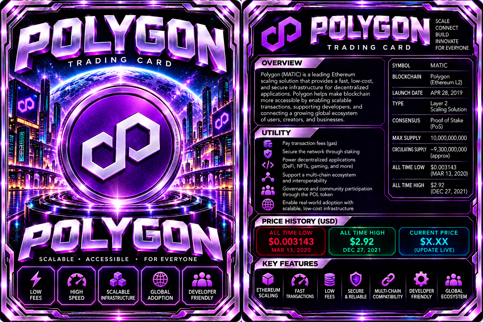 Front artwork and back profile of the Polygon card.