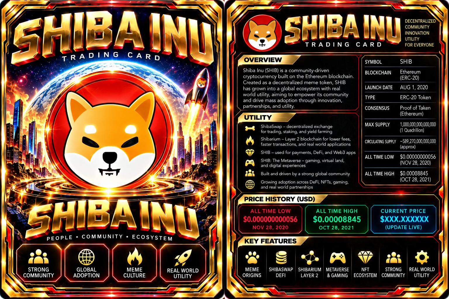 Front artwork and back profile of the Shiba Inu card.