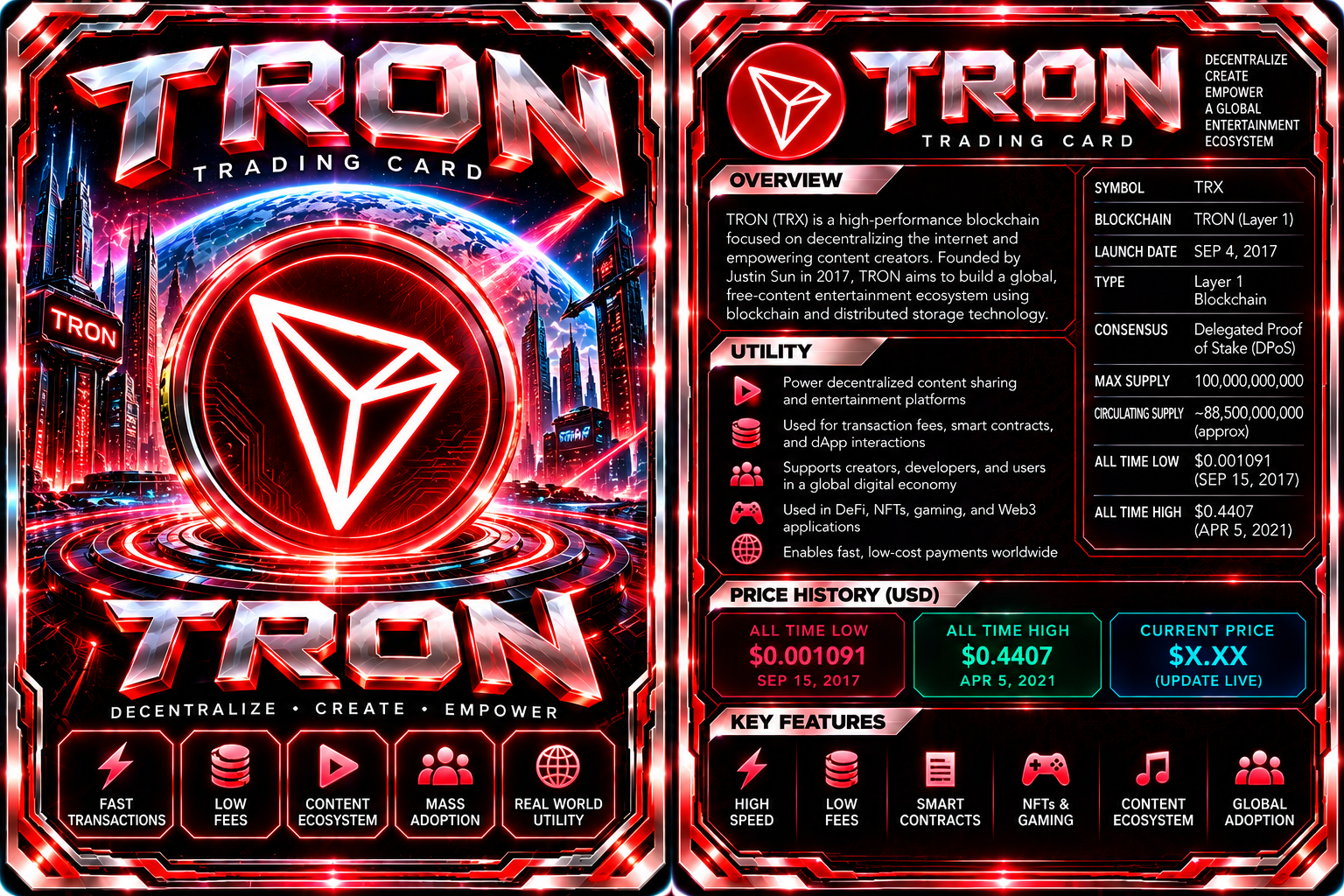 Front artwork and back profile of the TRON card.