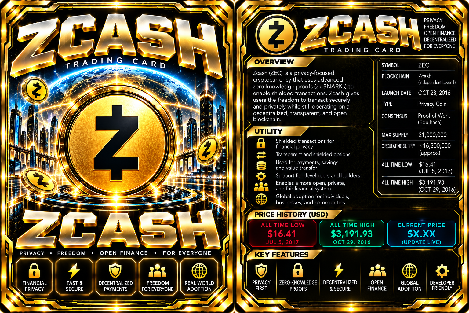 Front artwork and back profile of the Zcash card.
